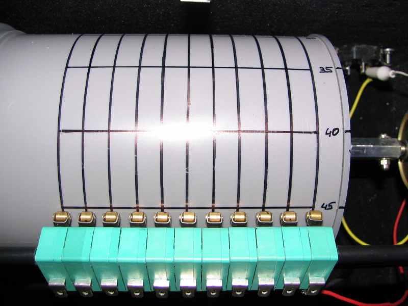 Vergrösserte Darstellung